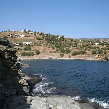 Anemos Koundouros